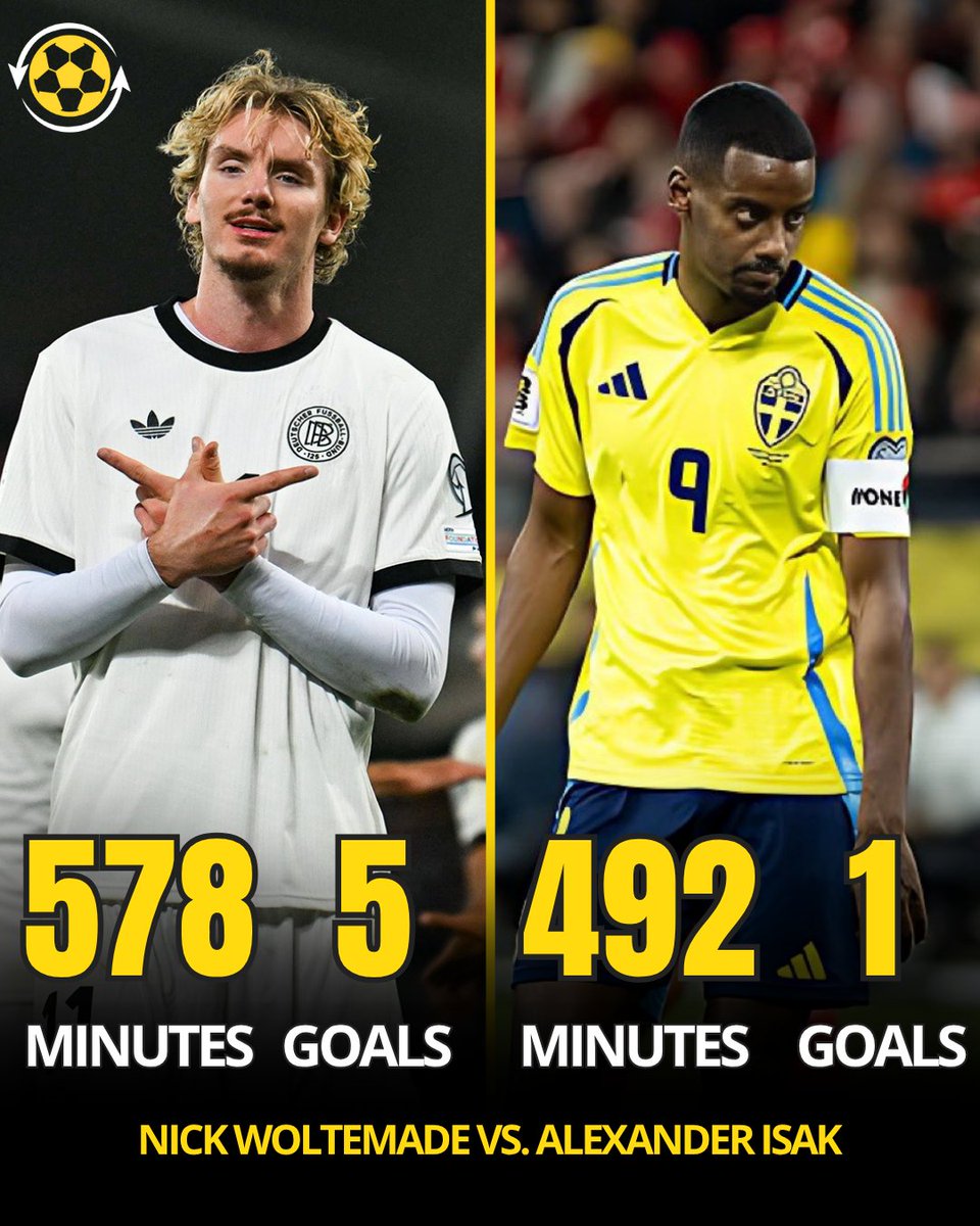 Transfer News Live tweet media