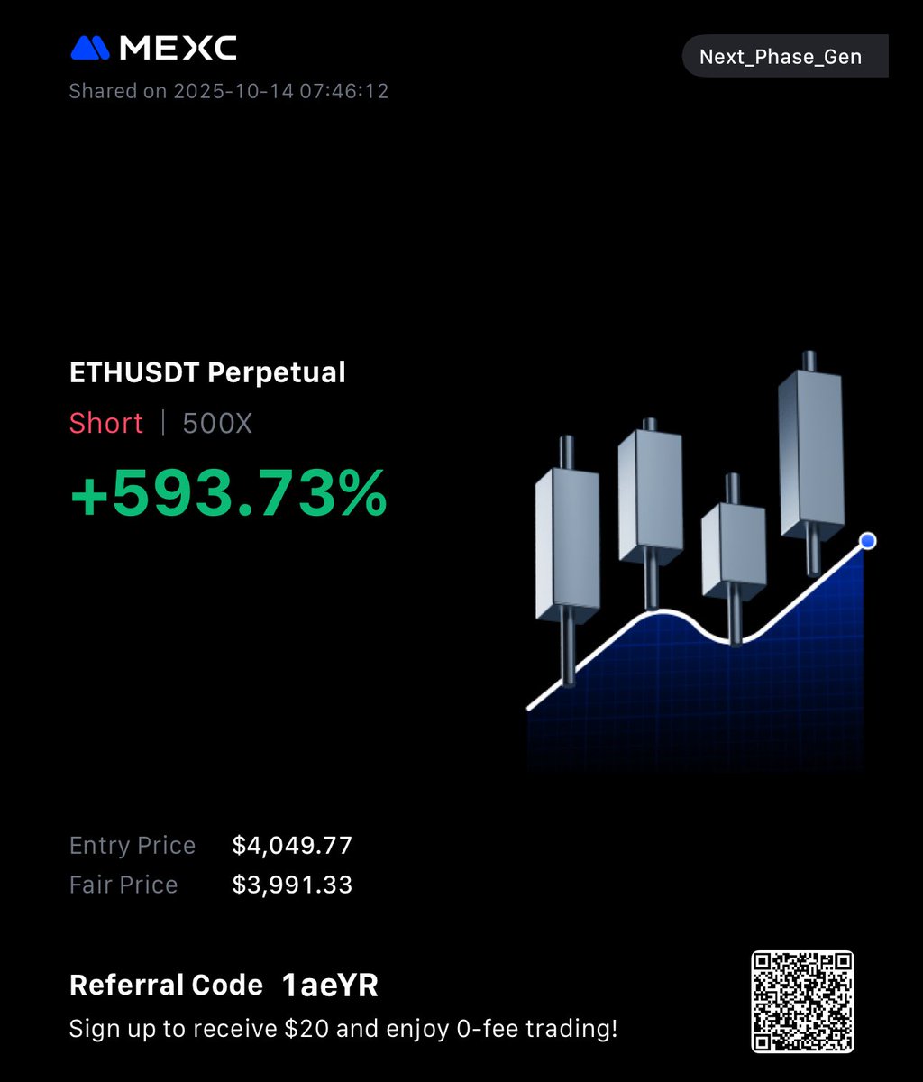 Next_phase_gen's tweet photo. πͺ βIβll show you mine if you show me yours.β
The Mark of the 500x short wizards.
+593.73% on $ETHUSDT β‘οΈ
Who else caught the drop? ππ
#MEXC #Crypto #ETH #Traders #ShortTheTop #Next_Phase_Gen https://t.co/xFaaTvpmsA