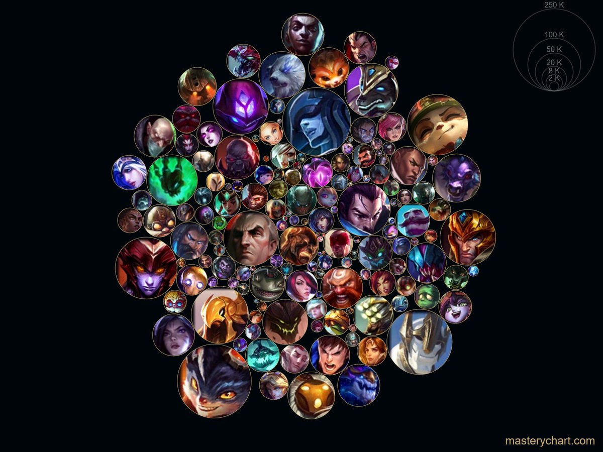 Lissandra definitely the new main.