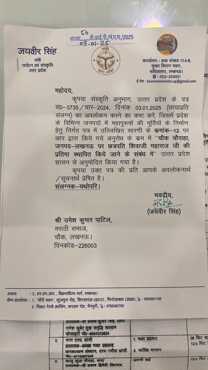 Mahesh Patil - Benadikar tweet media