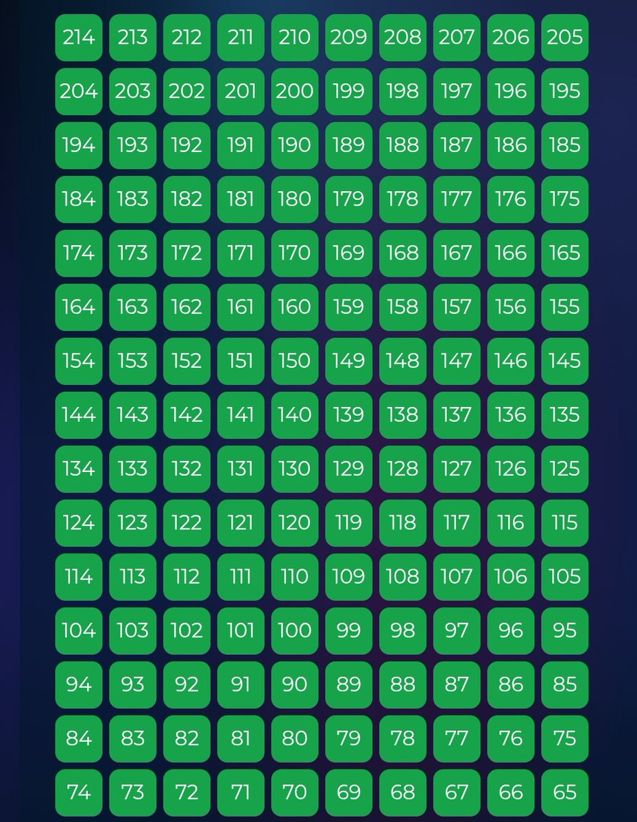 Good morning frens 🌅 Testing <a href="/GiveRep/">GiveRep</a> engagement on <a href="/PawtatoFinance/">Pawtato Finance | Sui</a>  I have reached 214 days on pawtato which is equivalent to 7 months.Not just that,I also use it's products 🐾 ,it has over 10,000 active users on telegram PawtatoBot .
$TATO is the ticker
Give me all your