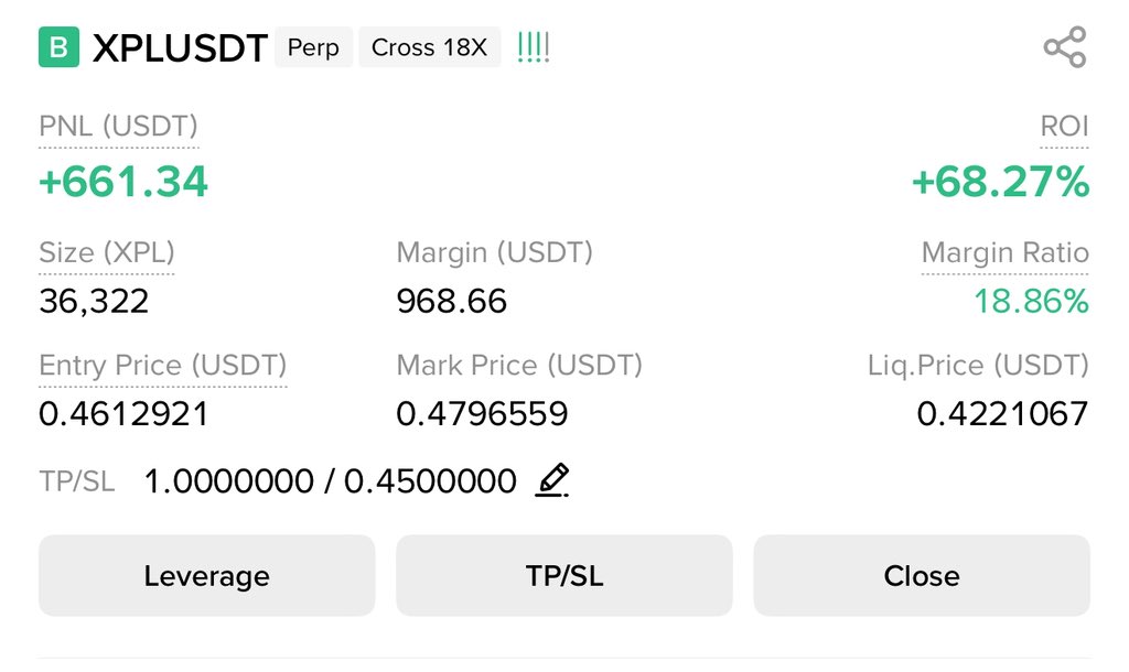 Called some crypto bangers yesterday.
$NOARIS - $COAI - $PTB - $XPL

Literally over 300% called in 1 hour,

Last 50 people before we lock in ⬇️ 

t.me/ItsMoonOwl

Need some $$$? Just retweet and drop which year you started following.