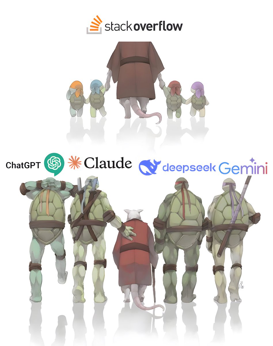 lingodotdev's tweet image. Goodbye, Stackoverflow 😢