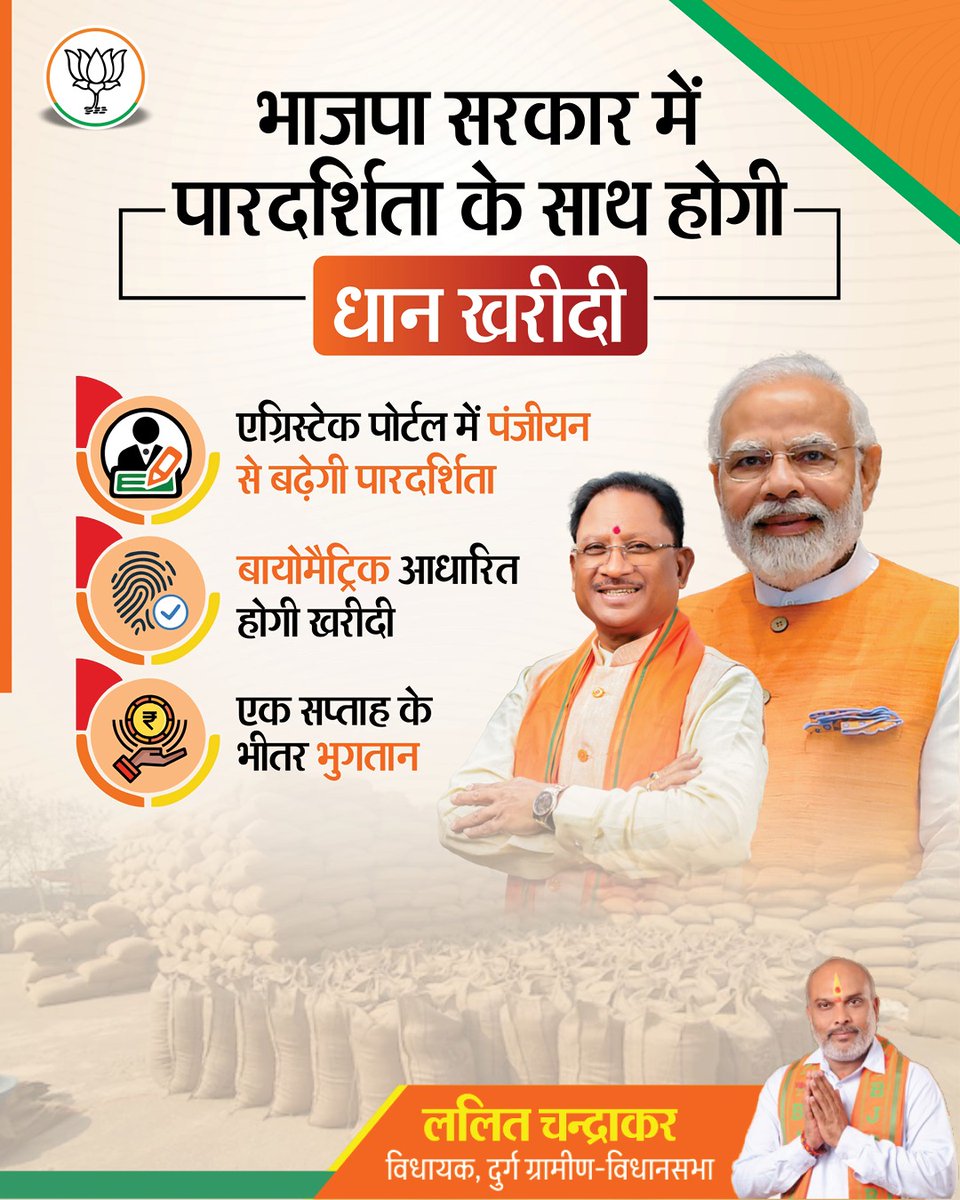 भाजपा सरकार में पारदर्शिता के साथ होगी धान खरीदी।

#BJP4CGState