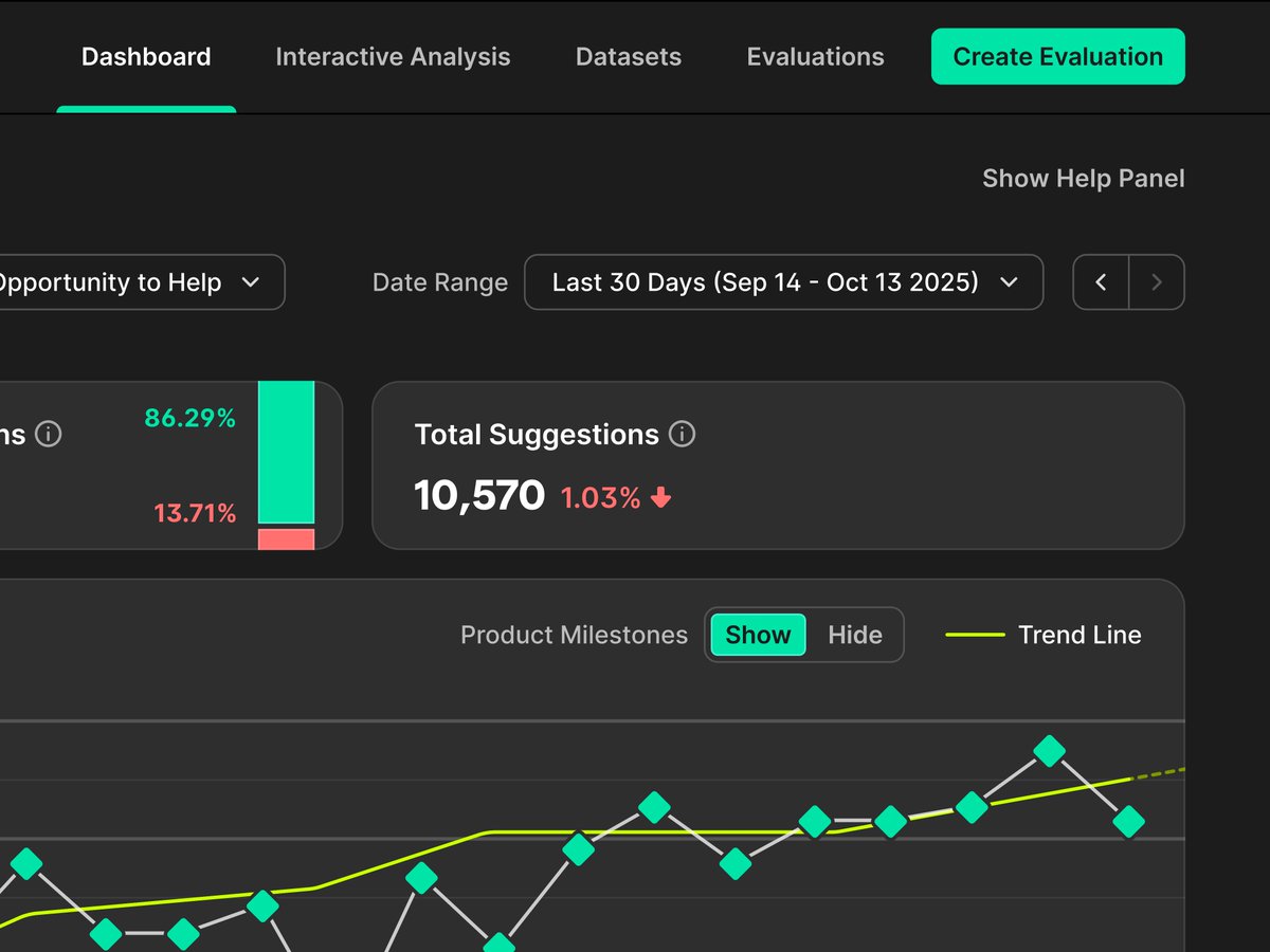 maxburnside's tweet image. Dark mode dashboard dropdowns and data
