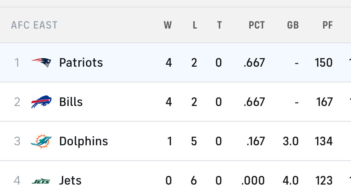 Ryan O'Leary tweet media