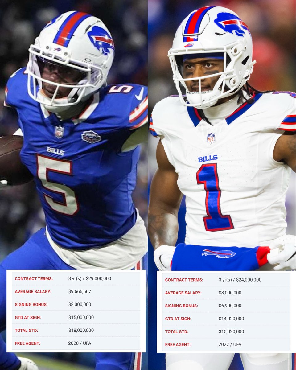 This has gotten the #Bills 17 receptions and 1 TD on the year! 

But hey, the offense wasn’t the problem right? 

Averaging 17 points a game the last 2 games.