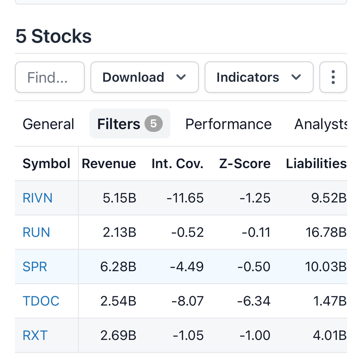 WarnTracker 2.0 tweet media