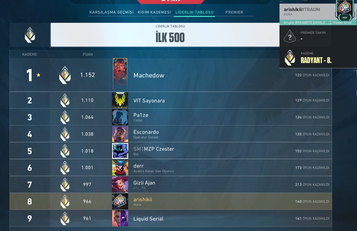 arishikii tweet media