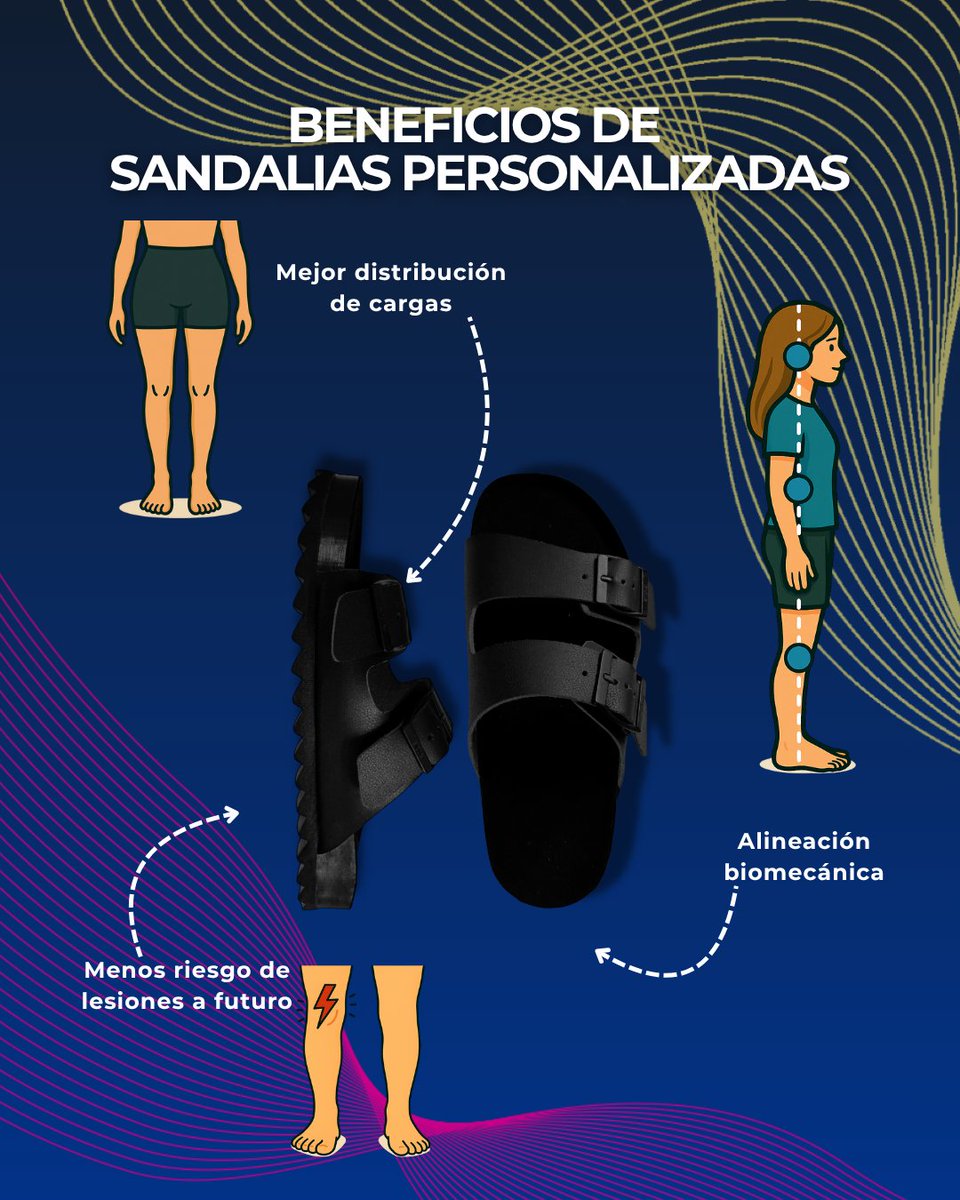 Sidhe 3D - Plantillas personalizadas tweet media