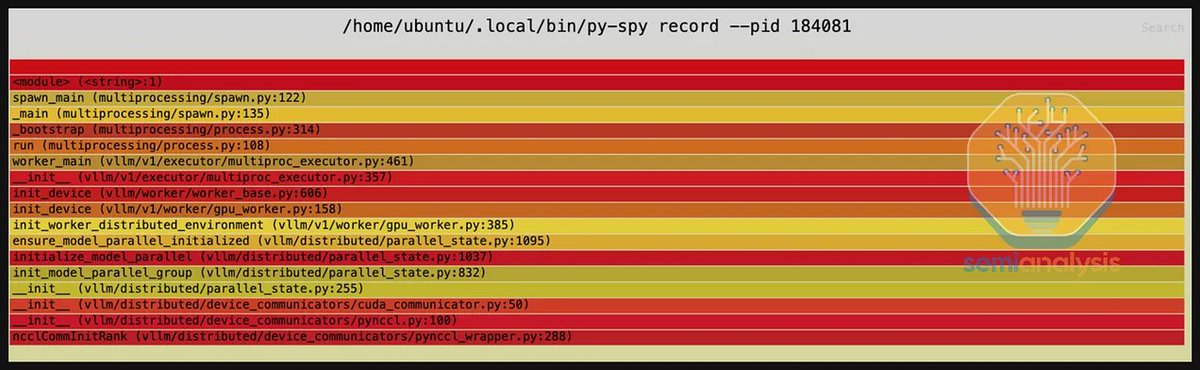 One of the interesting Blackwell bugs that we troubleshooted was that the Blackwell vLLM image we started using back in July 2025 would lead to the instance stalling for up to 30 minutes on our bare metal B200 machines. This was especially challenging to replicate and debug as