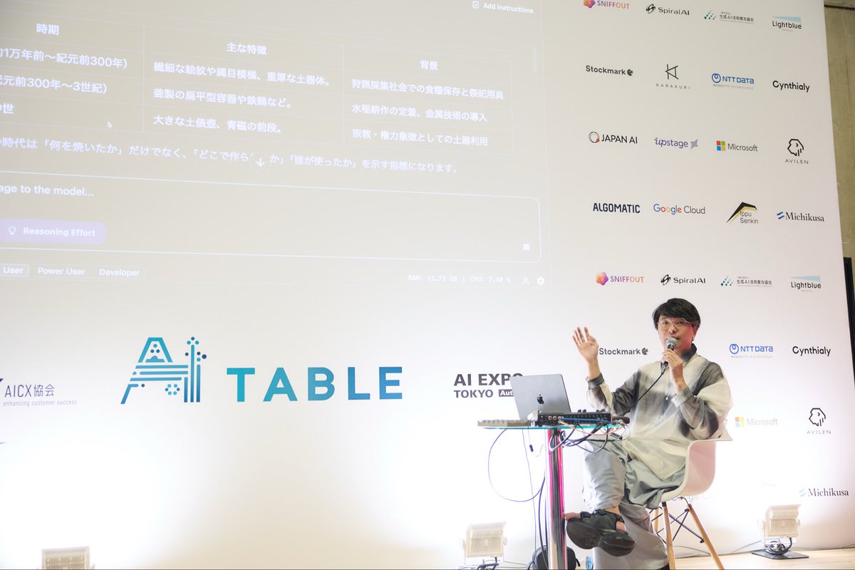 3日間ありがとうございました。

AI・人工知能EXPOで開催したAI Table、今回も大盛況に終わりました。

約20名のトップランナーの方をお招きし、AIの最前線をシェアいただきました。

ホットキーワードは「暗黙知」「SLM」「データ整備」。AIの社会実装進むきっかけになれば嬉しい。