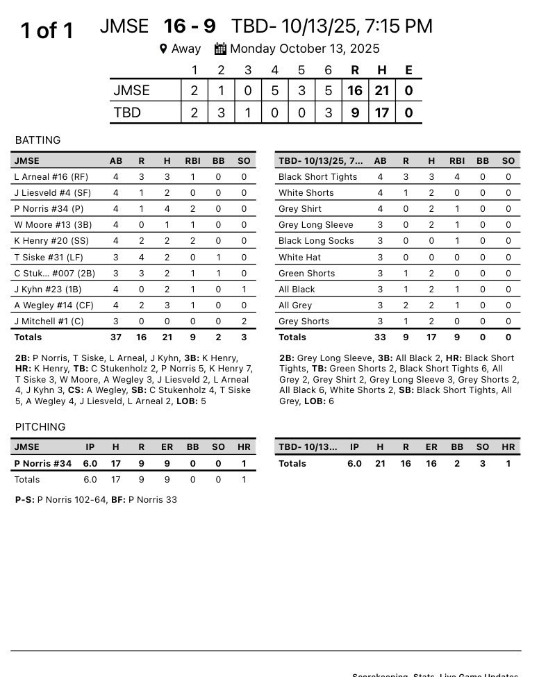 Jack Mitchell Softball Experience tweet media