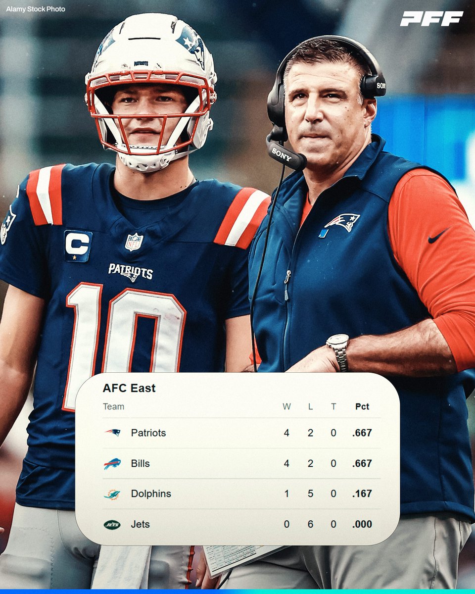 The Patriots are back on top of the AFC East 👀
