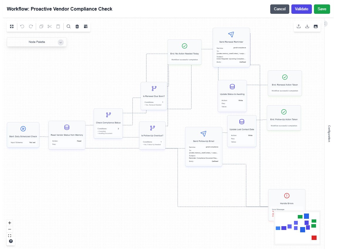 arshad_ao's tweet image. Automating a Long-Running "Agent" workflow that takes one mundane thing out of the daily task-list.