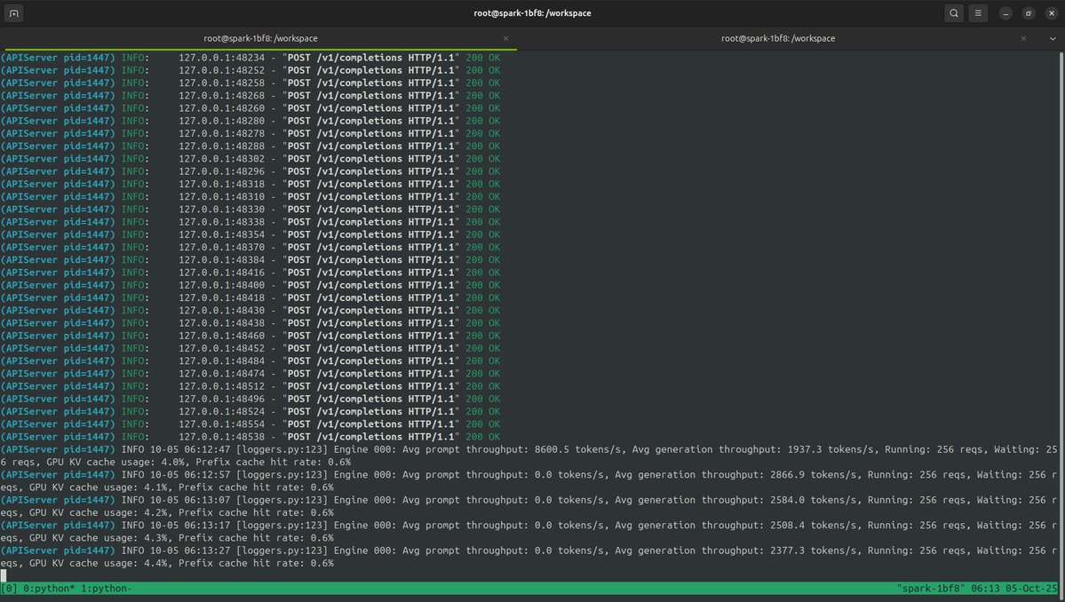 eqhylxx's tweet image. 🚀🚀Just spun up gpt-oss-20B with vLLM on NVIDIA’s brand-new DGX Spark machine — a surprisingly powerful little box!
This isn’t a rigorous benchmark, but early numbers look promising on a quick test (512×128 tokens) with stable serving and smooth setup!