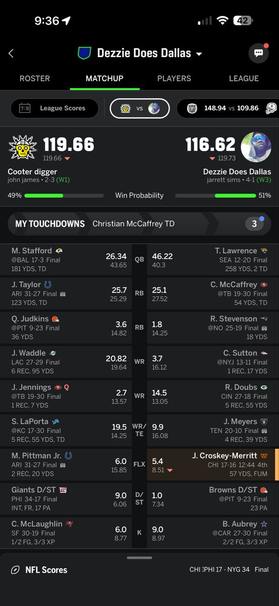 KaptnFatNipple1's tweet photo. 3 points…. I need 3 fuckin points. Come on Jacory!!! https://t.co/1Sg5mM3uf8