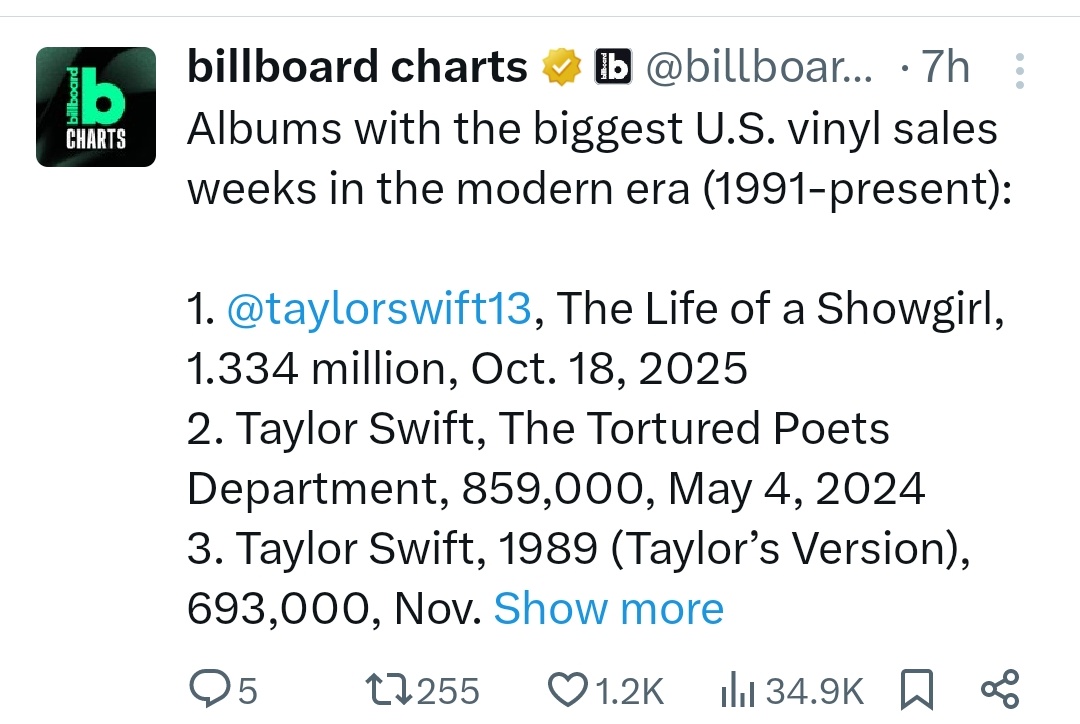 ClareAngels13's tweet photo. All these records broken, cemented and made by #TSTheLifeOfAShowgirl, you certainly deserve that bouquet 💐 https://t.co/tWV4crJg2S