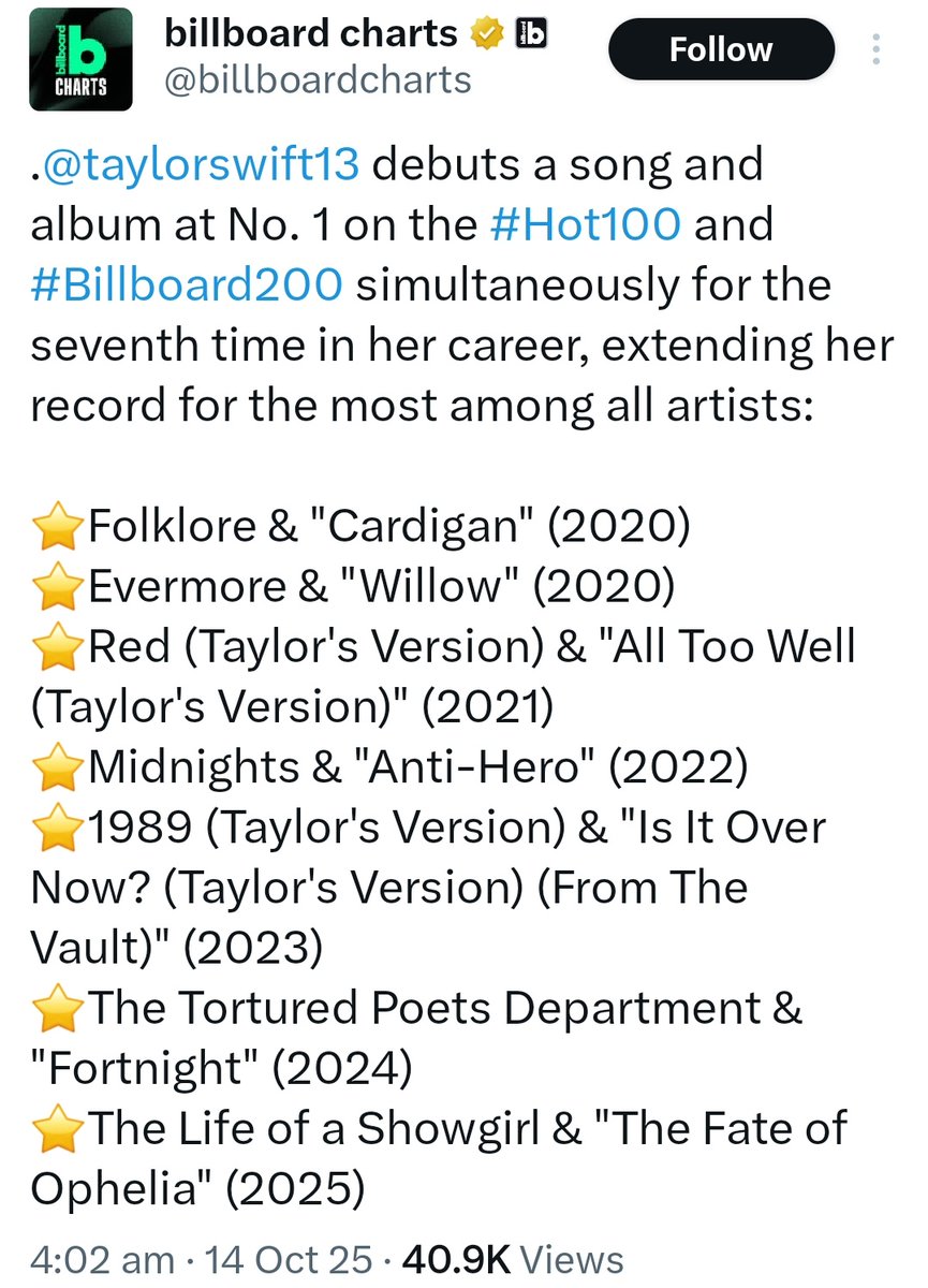 ClareAngels13's tweet photo. All these records broken, cemented and made by #TSTheLifeOfAShowgirl, you certainly deserve that bouquet 💐 https://t.co/tWV4crJg2S