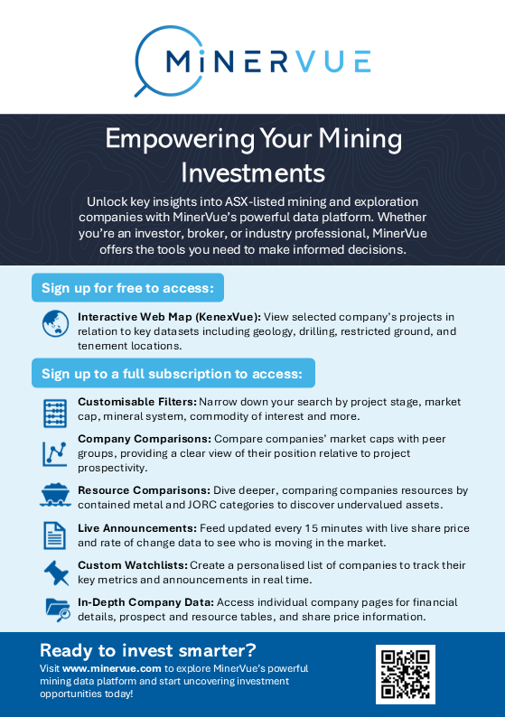 We’re heading to the AGC Conference in Sydney this week!

Our Managing Director Gregor Partington and Business Development Manager Andrew Wilkins will be representing MinerVue at the event, and we’re excited to connect with geoscientists, explorers, and investors from across the
