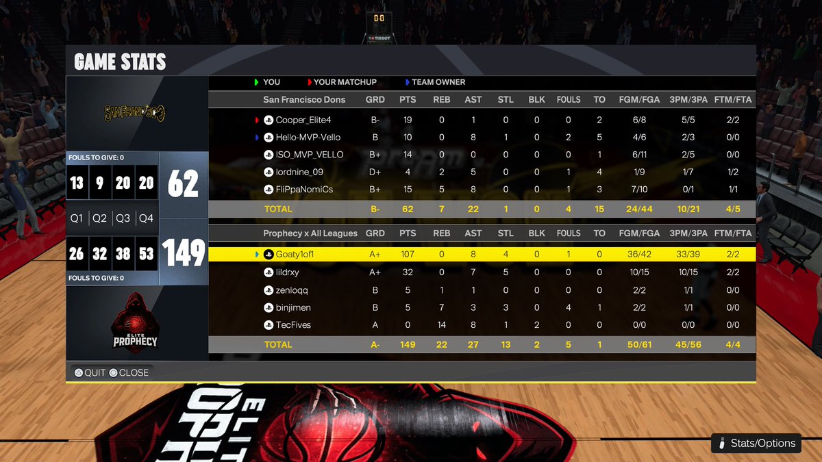 Goaty1of1 tweet media