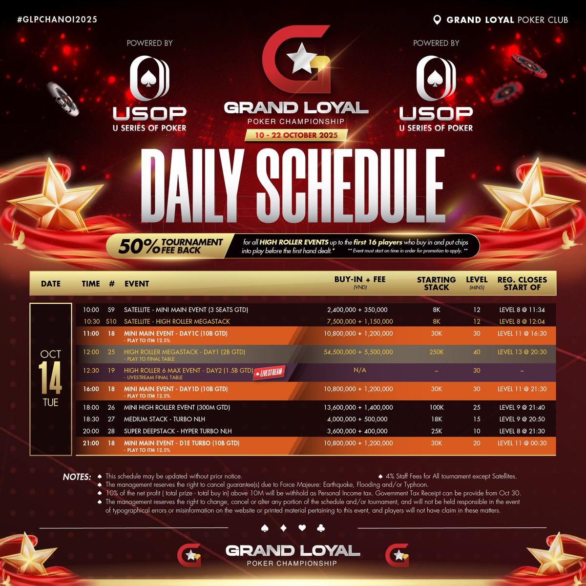 🔥 Day 5 at the GLPC Series powered by USOP!

🎯 Today’s Highlights:
* Mini Main Event – Day 1C, 1D &amp; 1E Turbo (₫10B GTD)
* High Roller Megastack – Day 1 (₫2B GTD)
* High Roller 6-Max – Day 2 (₫1.5B GTD | 🎥 Livestream today!)

Who will rise and unleash their inner champion?
