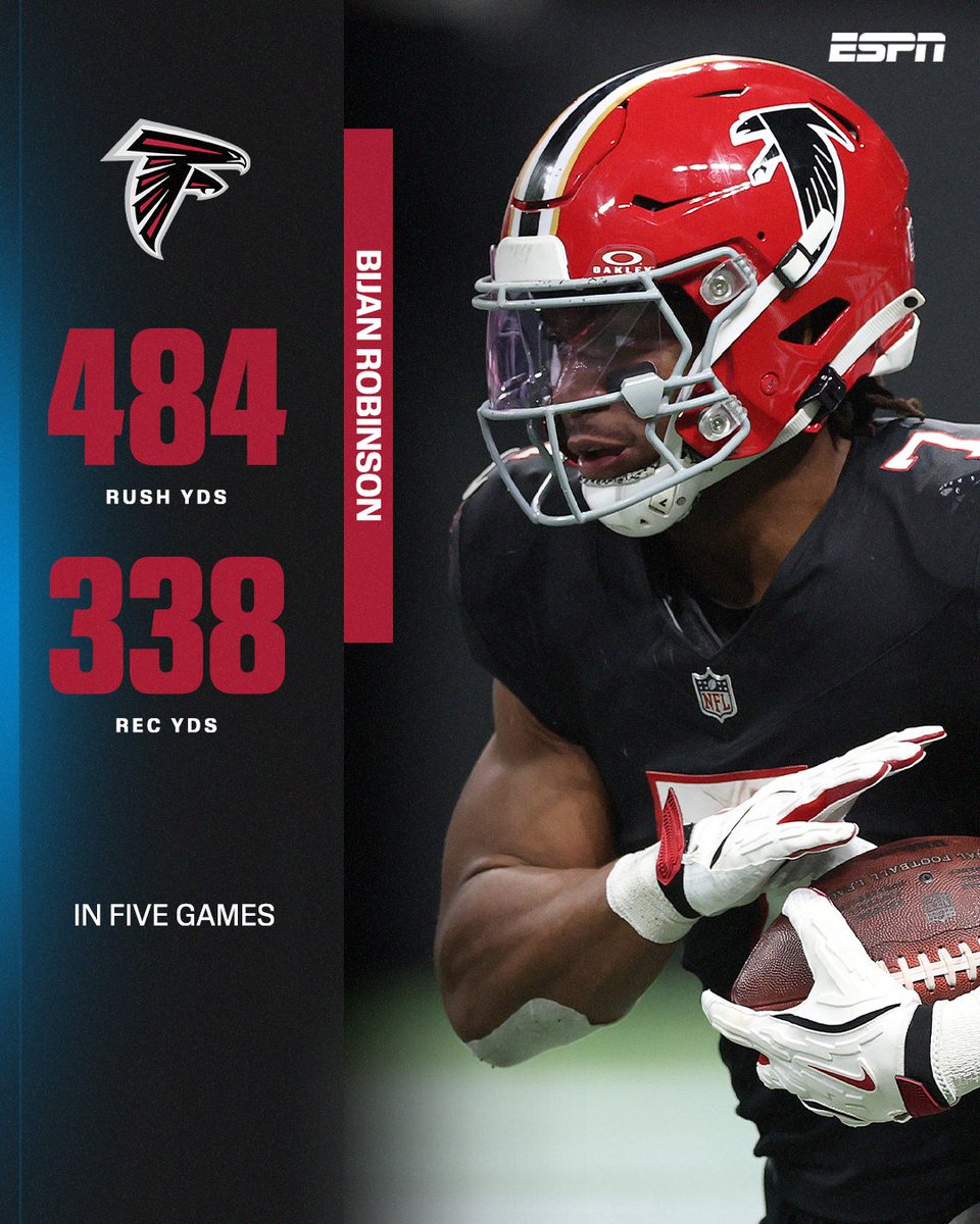 BIJAN PUTTING UP VIDEO GAME NUMBERS 🎮 

He joins Thurman Thomas (1991) as the second player to reach 450 rush YDS and 300 rec YDS through his first five games of a season‼️