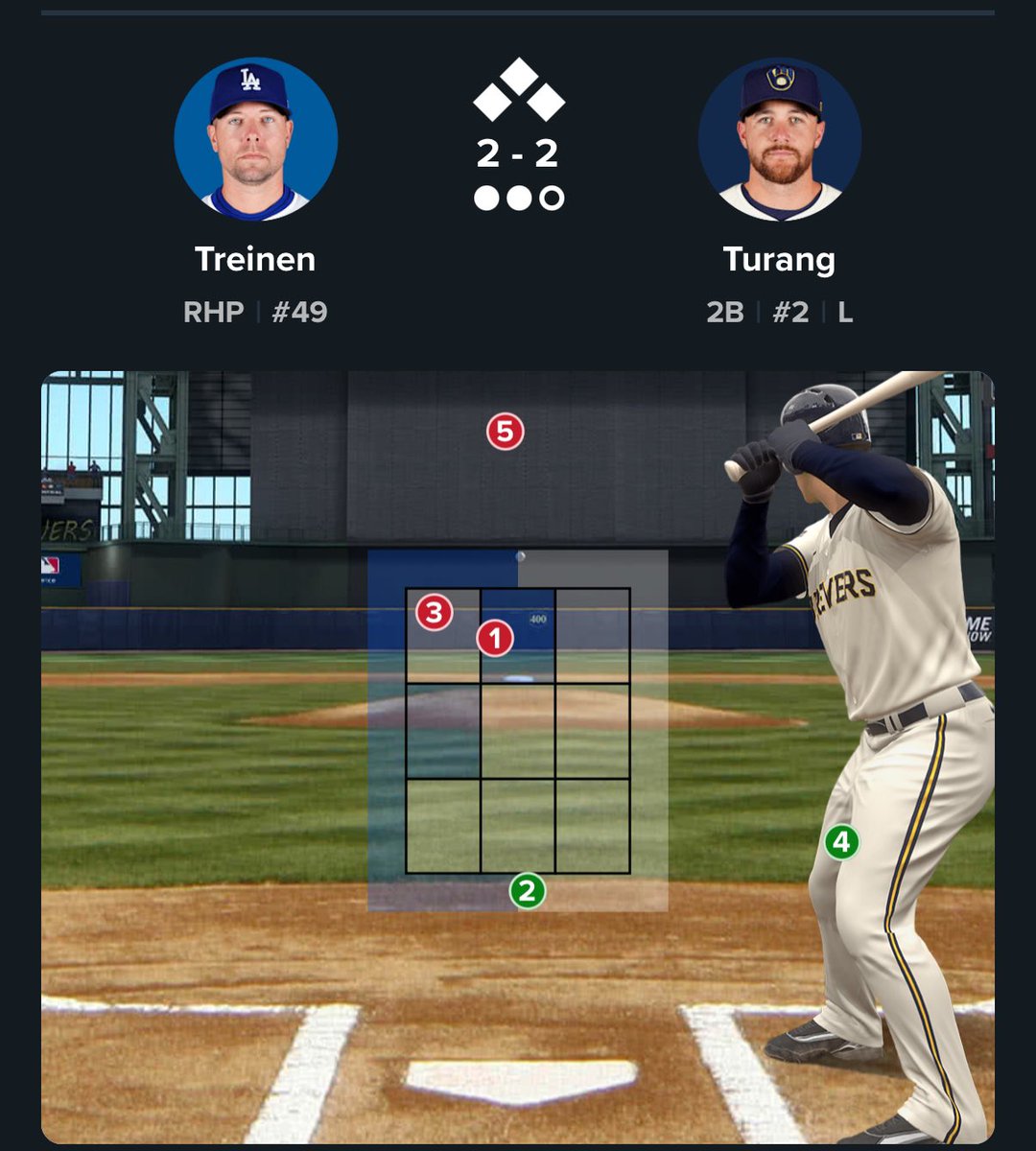 elli0tt123's tweet photo. @Brewers What is bro swinging at😂 https://t.co/gZXAWH7eCR