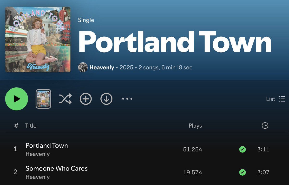 x_Acid_Reflux_x's tweet image. HOLY SHIT HEAVENLY ACTUALLY RELEASED NEW MUSIC, AND NO THEY DIDN&apos;T GET HACKED AND REPLACED WITH AI THIS IS LIKE AN ACTUAL STRAIGHT UP SINGLE THIS IS NOT A DRILL