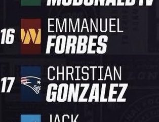 Washington COMMANDERS really gifted us Drake Maye an Christian Gonzalez 😭😭😭😭