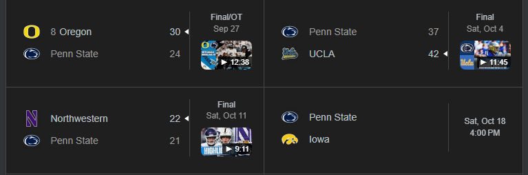White-out game losing streaks need to be studied