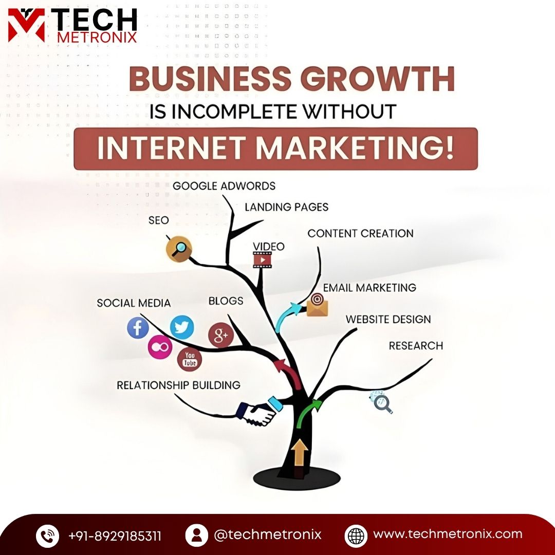 TechMetronix's tweet image. Boost your brand with TechMetronix-Gurgaon’s trusted Internet Marketing experts driving digital growth and success.
🌐 Website: techmetronix.com
#techmetronix #InternetMarketing #DigitalMarketing #OnlineBusiness #Gurgaon #MarketingAgency #SEO #SocialMediaMarketing