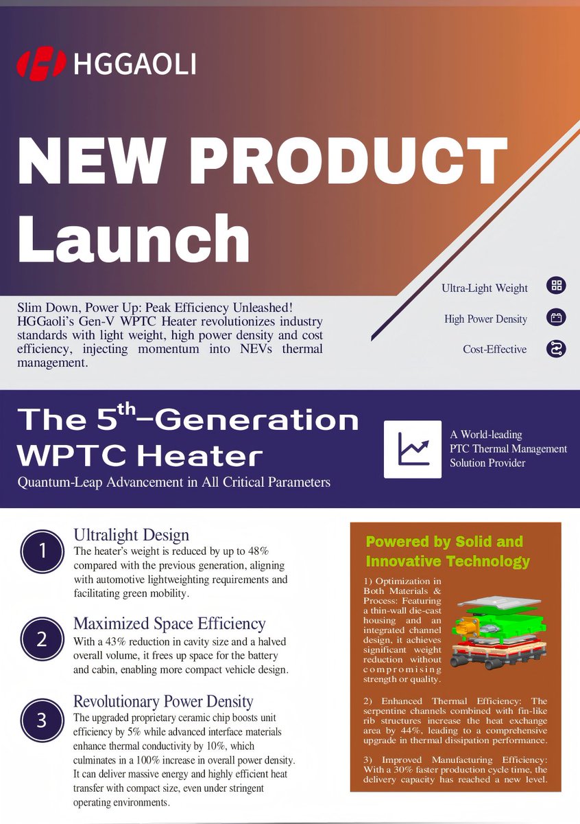 GaoliHg's tweet photo. Slim Down, Power Up! Peak Efficiency Unleashed!⚡️

HGGaoli has launched the Gen-V WPTC heater with ultralight design, high power density and cost efficiency to redefine the standards! https://t.co/6fqtNFnxSW
