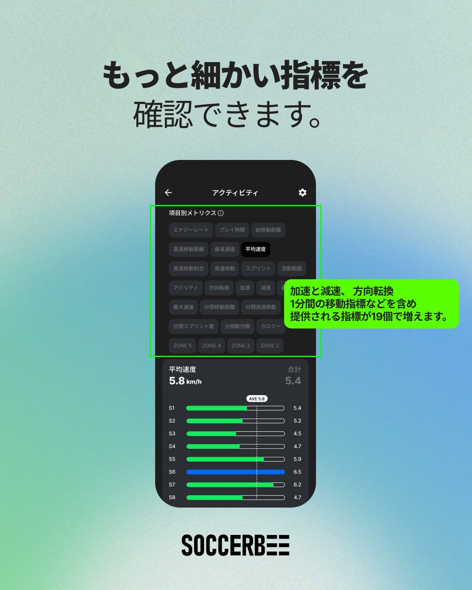 soccerbee_jp's tweet photo. サッカービーアプリの新アップデート！🤩
今回のアップデートでは、主な変更点および追加機能についてご案内いたします🐝

SOCCERBEEは、今後も継続的なアプリ機能の改善を通じてデータフットボールの価値を提供できるよう努めてまいります 📊 #SoccerGPS #サッカーGPS https://t.co/bPcpWGpCSb