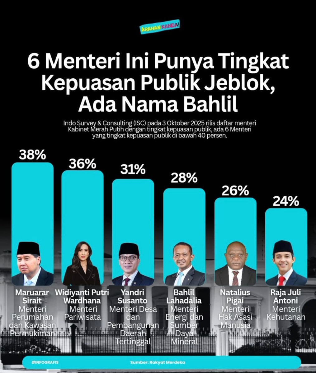 Bossman Mardigu tweet media