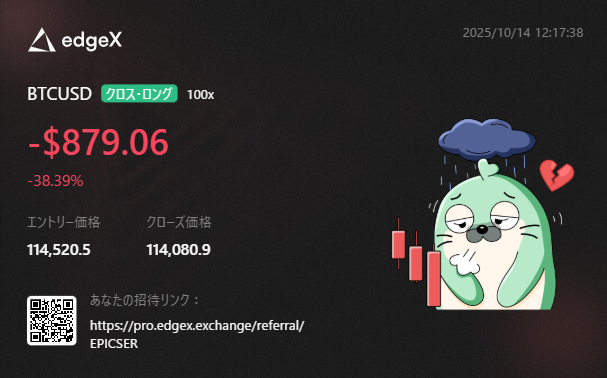 mizuyoukan358's tweet image. わずか1時間で100万円失って唖然としてる。
損切りしたら上がっていったんだけど、もういいんだ。
どうせそうなるだろうと思ったから...
今日はもうトレードしないwwwww