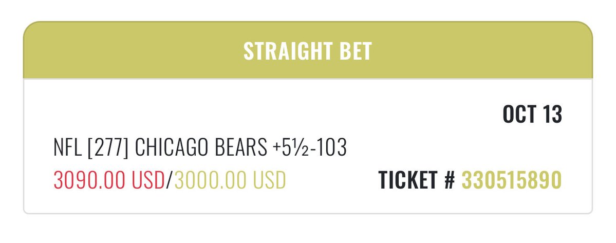 sharp_analysis's tweet image. 💰[3] Bears +5.5