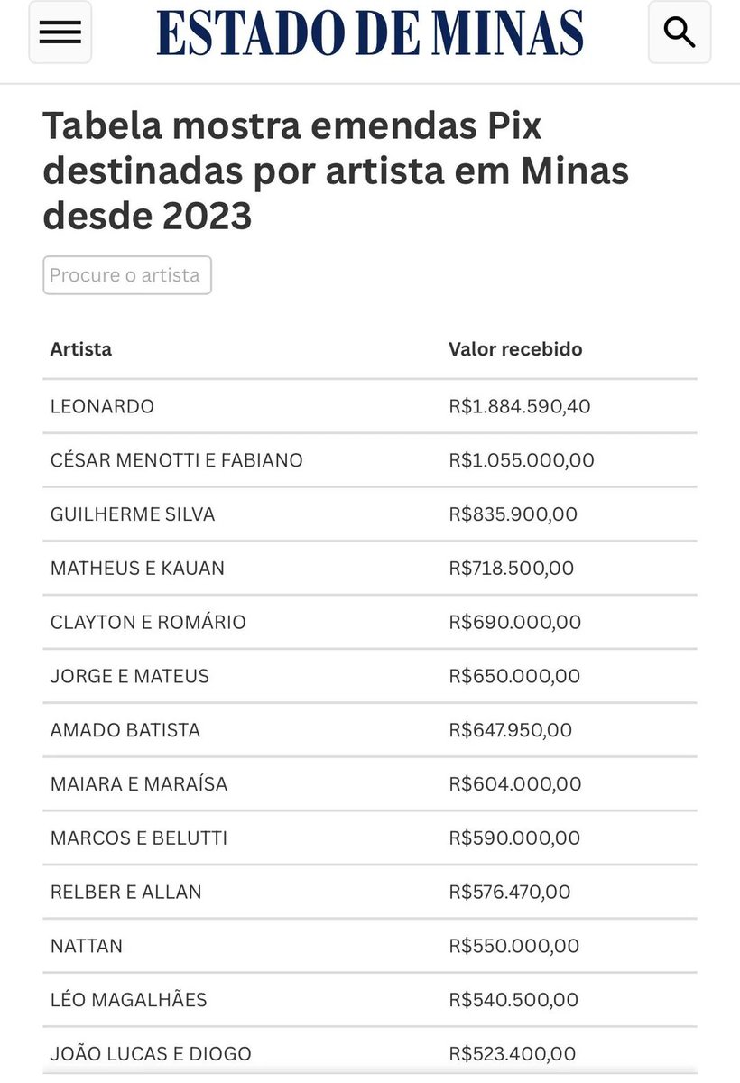 Ministra da Luta de Classes tweet media