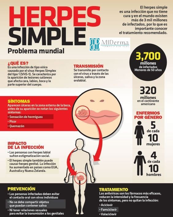 FarmaciaMIDerma's tweet photo. 💙#INFOTIP BY FARMACIA #MIDerma 💙
#herpes #dermatologia #salud
GDL PÁTZCUARO GUANAJUATO MORELIA MTY URUAPAN DURANGO APATZINGAN https://t.co/o8sfDN2ieK