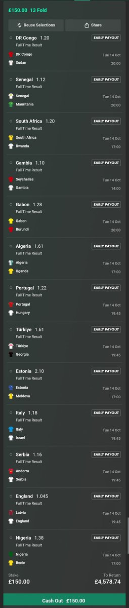 ProEdgeTips's tweet image. 🚨 WORLD CUP QUALIFIER 13-FOLD LOADED! 🚨

💷 £150 STAKE ➡️ Potential RETURN: £4,578.74 💰🔥

Locked in with full conviction 👇
✅ Portugal
✅ Italy
✅ England
✅ Nigeria

Early payouts active. 🌍⚽️

If this lands, £500 goes to 3 lucky people who ❤️ like, retweet &amp;amp; comment