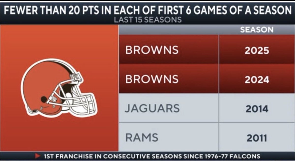 sickening <a href="/jamesfleenor10/">BigXDaBub</a>