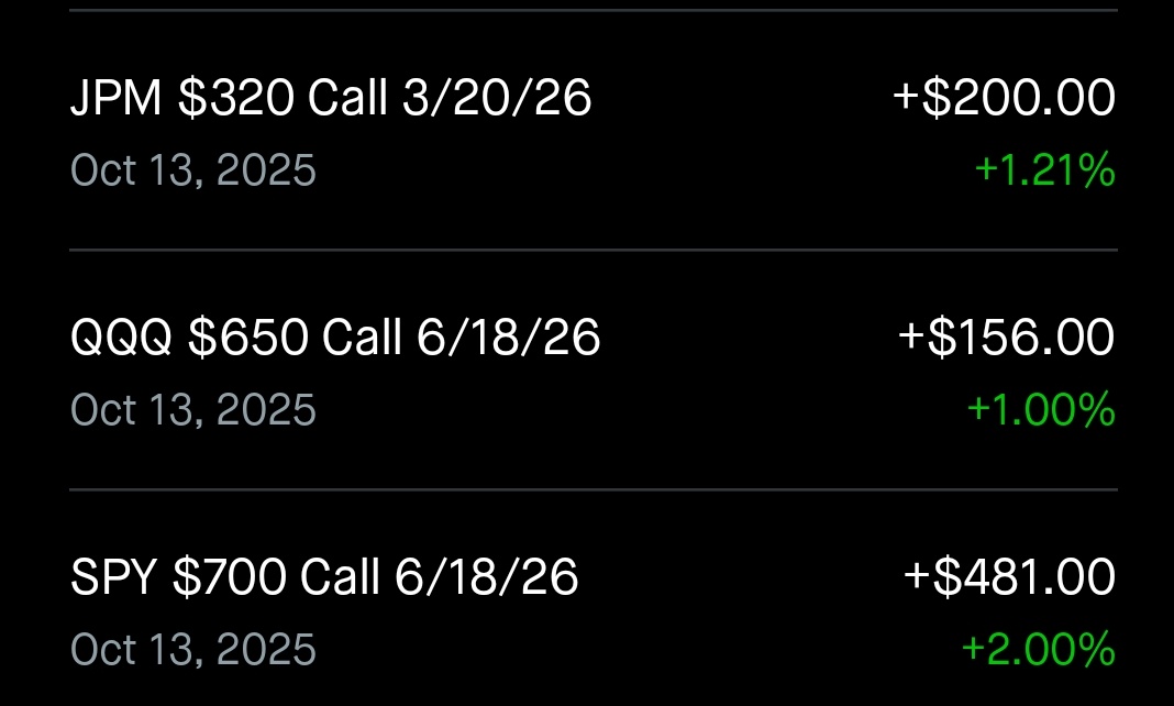Jhopetrade's tweet photo. Slow day, only ~$800 on the day with these 1-2% gains 💀 https://t.co/wVNStMLYmX