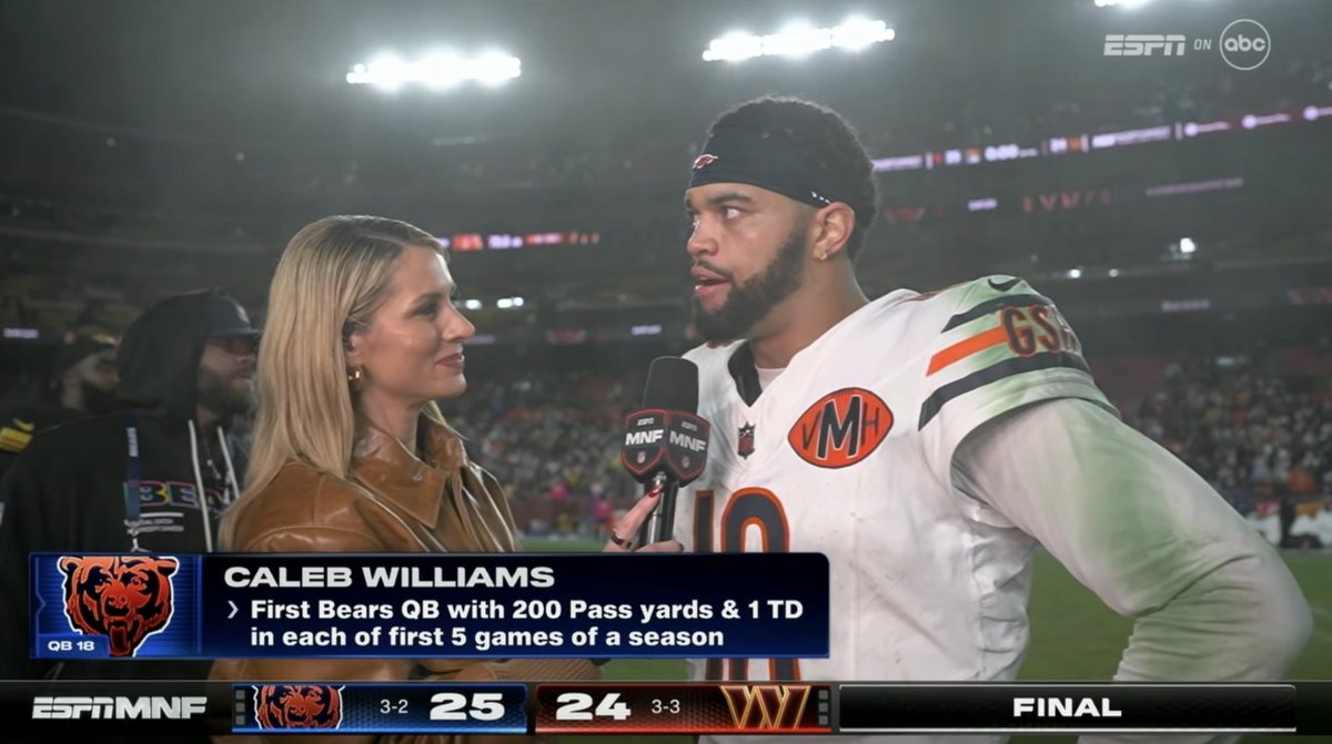I don't know if this stat should make me laugh or cry.