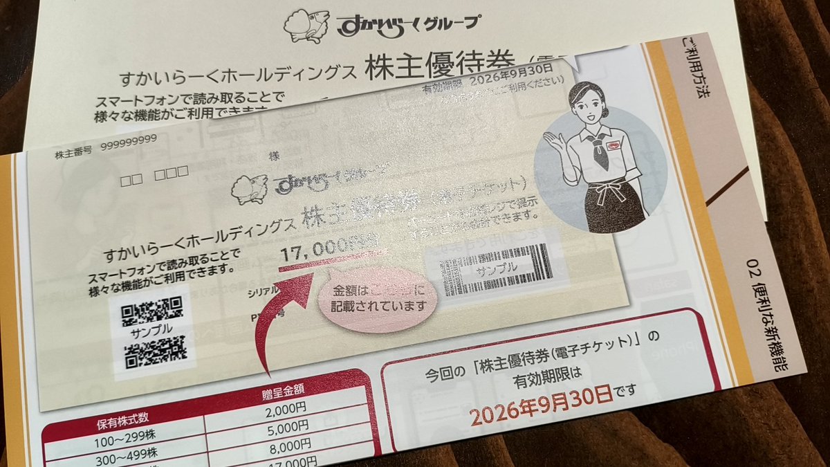 うちにもすかいらーく優待のお替り到着(´ω`) 

まだまだ修行はどこまでも続くのであります😇