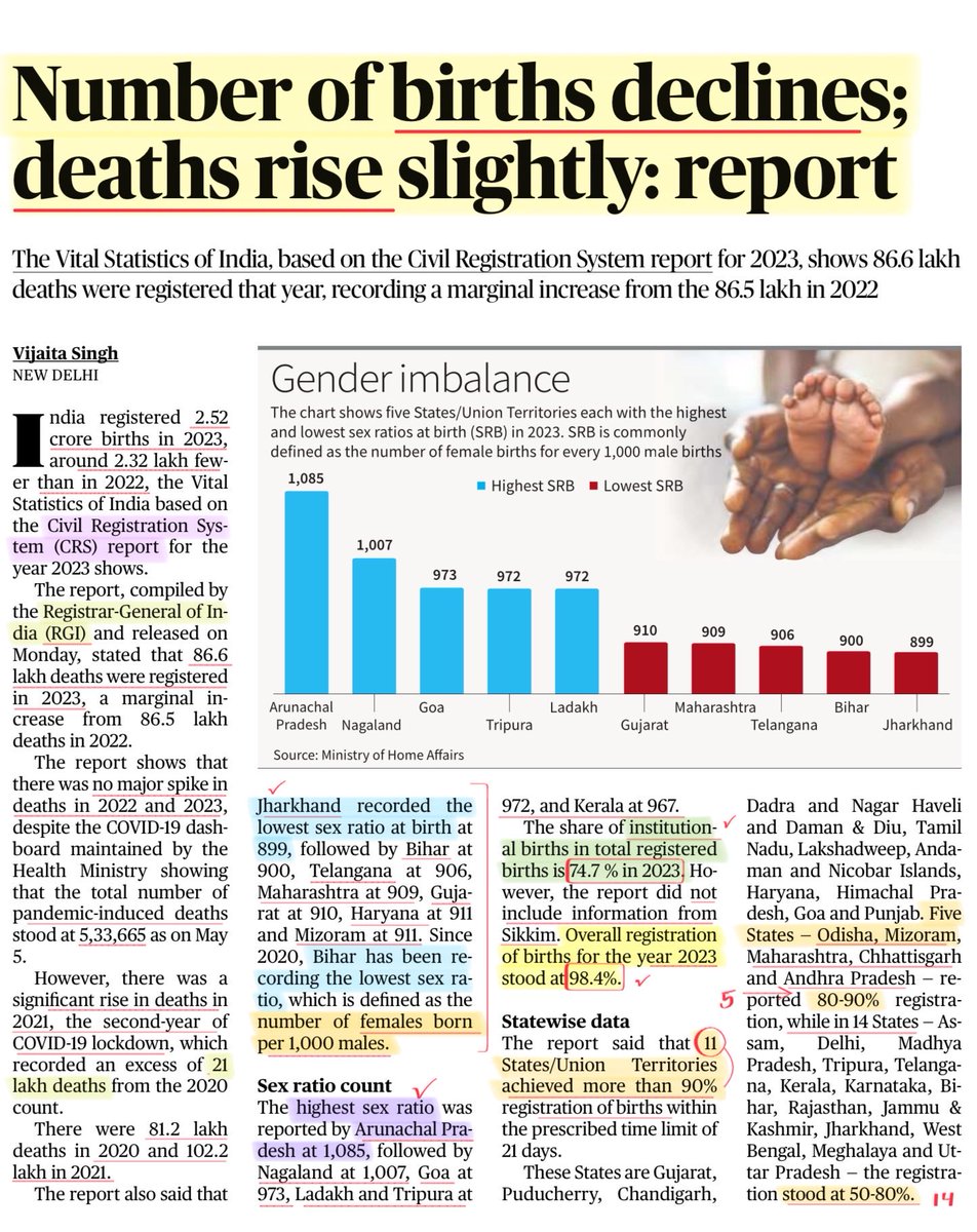 StudyRules12's tweet image. #upsc
#CurrentAffairs 
#birth
#SexRatio
