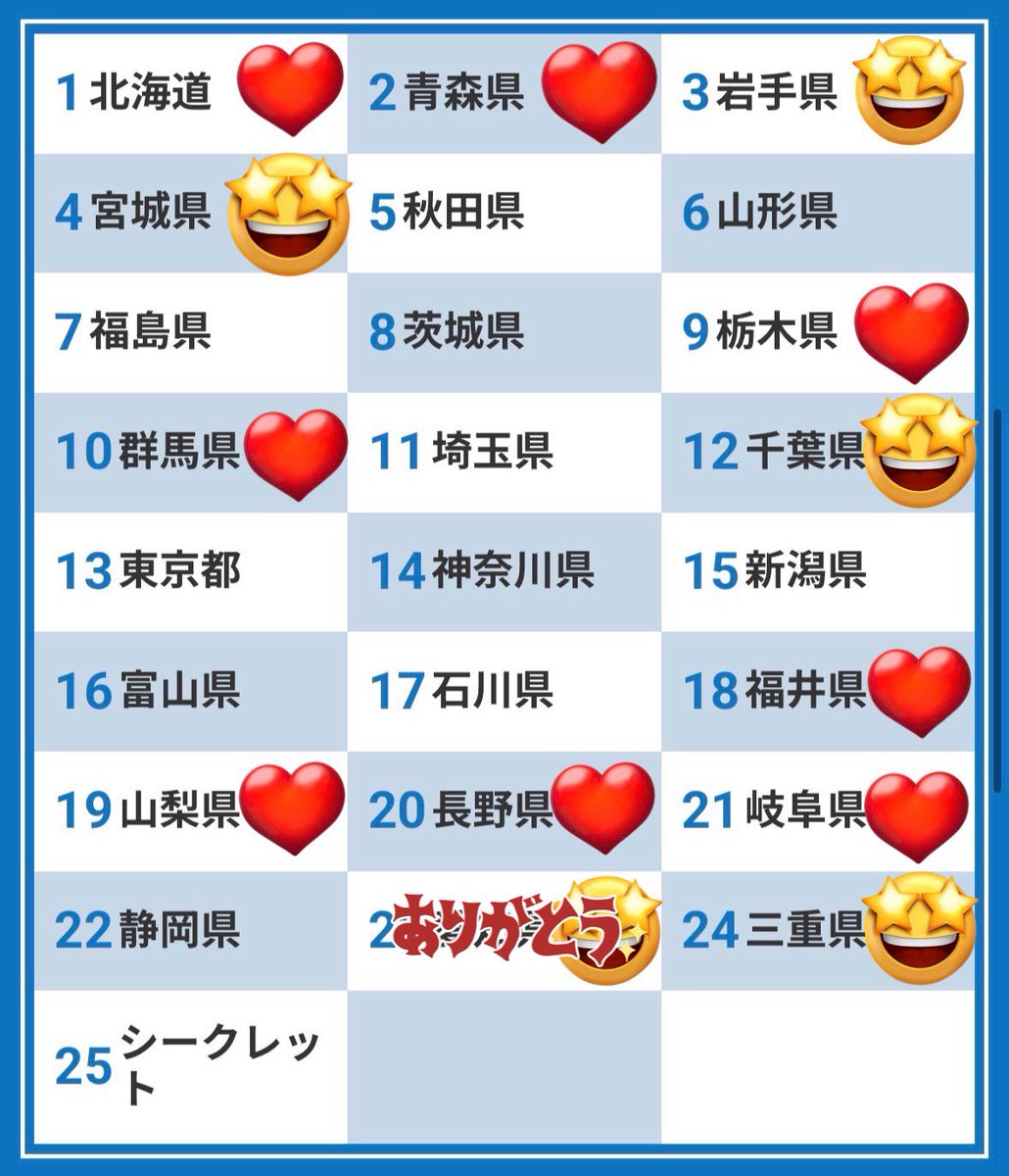 okikirin's tweet photo. ご当地ビックリマン交換していただける方いらっしゃいませんか🥹
東日本は東京出張時に結構買い込んだもののかぶりまくりで🥲

【求】🤩
【譲】❤️

お気軽にお声掛けください🙇🏻‍♀️

#ビックリマン #ご当地ビックリマン #東日本 #西日本 https://t.co/5YsmmBqzEp