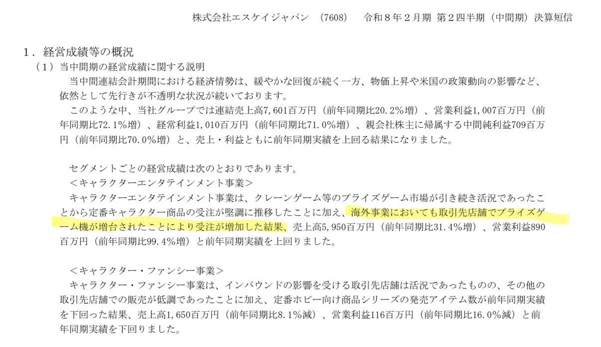 tadakabu's tweet image. エスケイジャパン上方修正&増配!!✨
純利益+23.1%
配当金31→38円へ(増配率+22.5%)
ヘムさん勉強会で予想していたことが材料になりました🥳
なお、保有数は1株です🤣🤣🤣