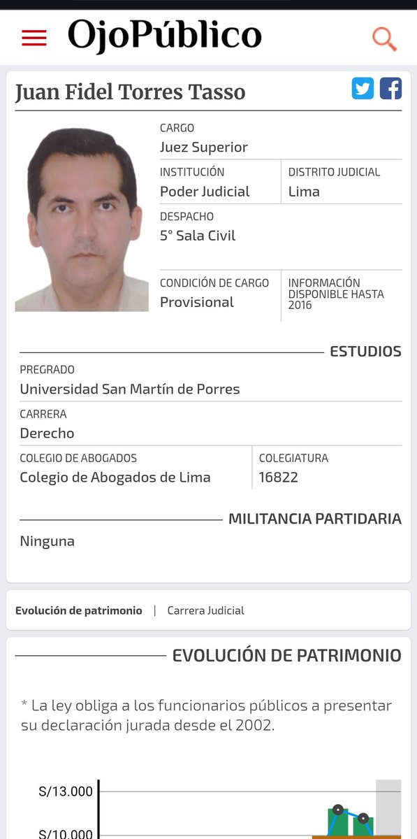 Conozca a la vergüenza que tenemos como juez, cree tener más poder que la <a href="/JNJPeru/">Junta Nacional de Justicia</a>. Tiene 2 sanciones disciplinarias confirmadas y una investigación por conducta cuestionada en su función judicial. Recibió a Delia Espinoza antes de reponer a Patricia Benavides en la fiscalía.