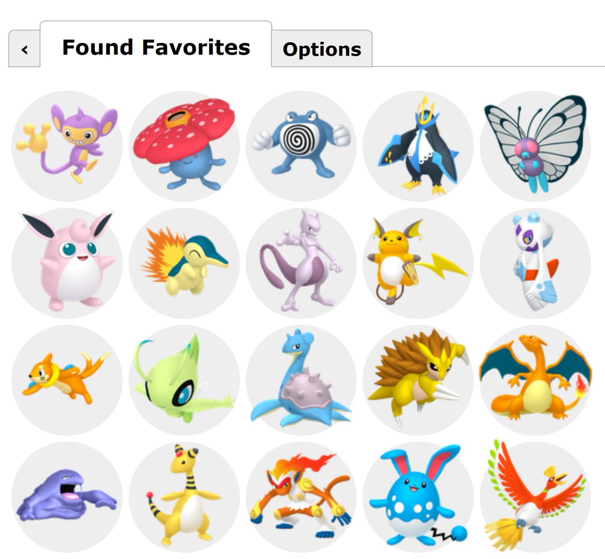 Can you guess my age just from my top 20 Pokemon?