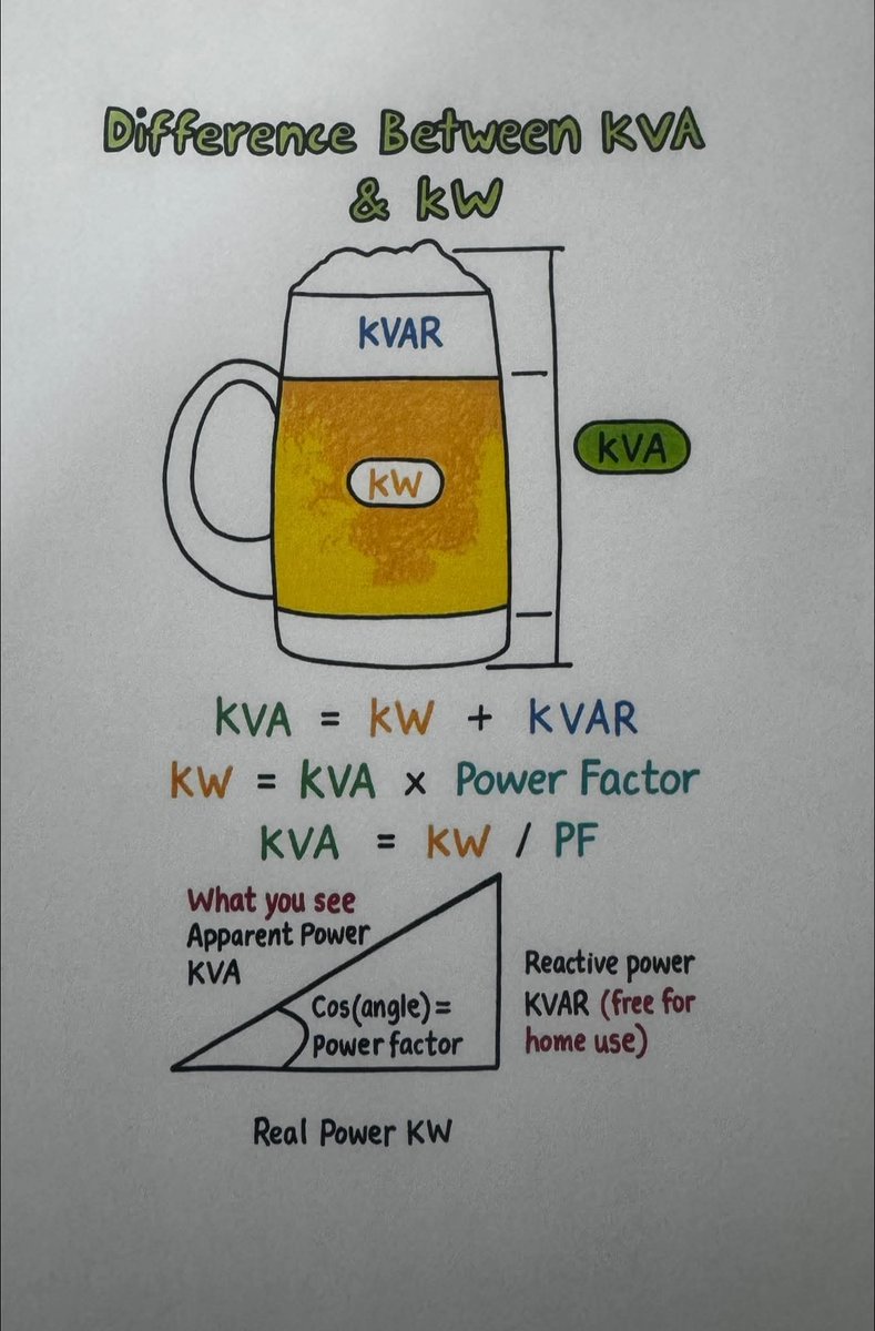 Afghan_Engineer's tweet image. 